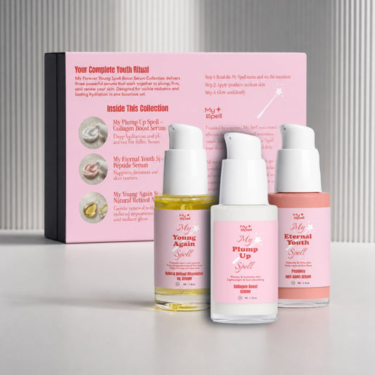Boost Serum Collection Box