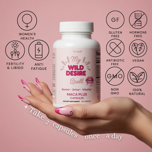 Hand holding a bottle of My Spell Supplements 'My Wild Desire Spell' maca plus capsules against a pink background with health icons.