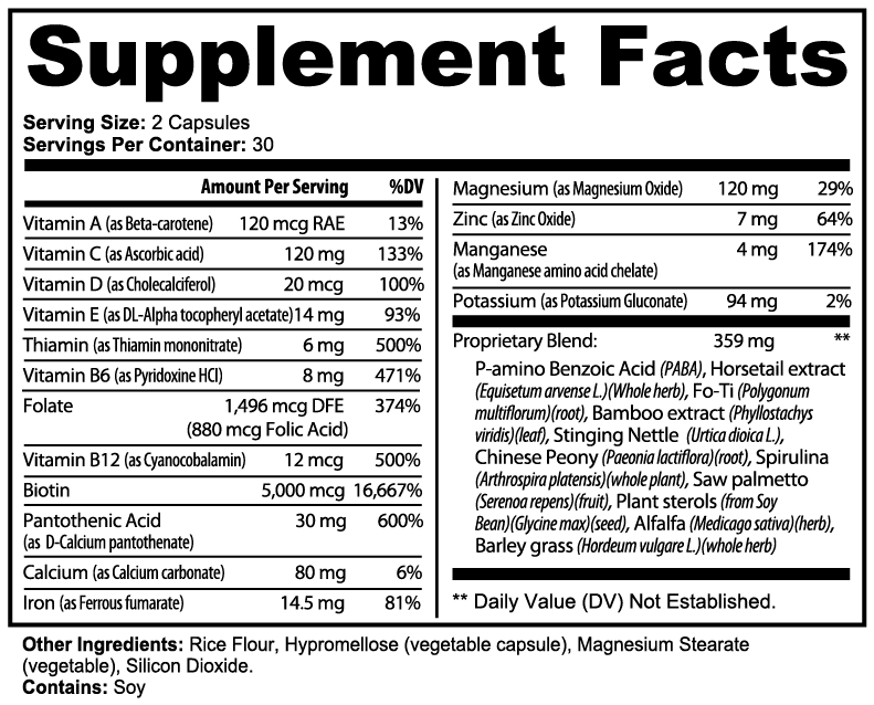 Hair, Skin and Nails Capsules