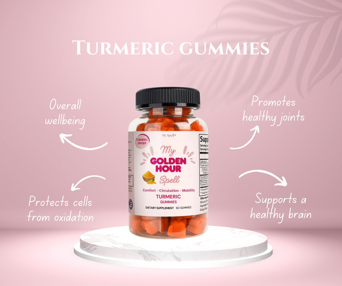 Turmeric Gummies