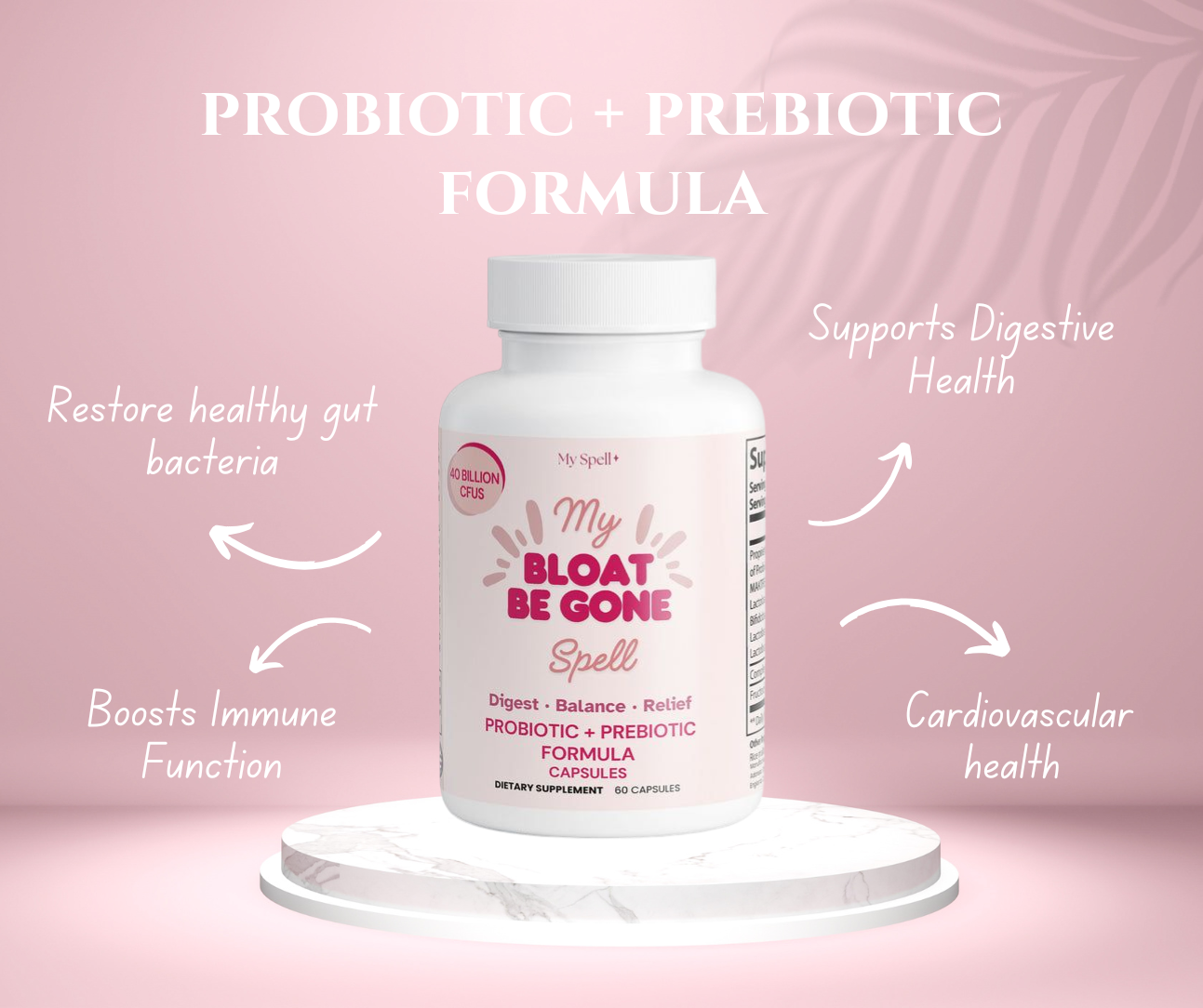 Probiotic + Prebiotic Capsules