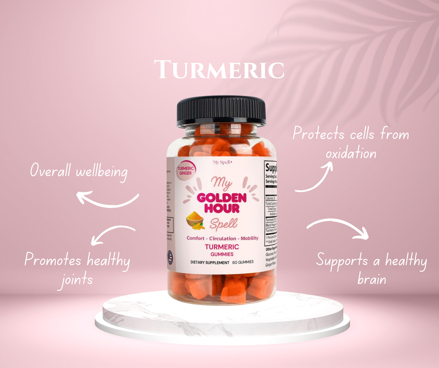 Turmeric Gummies