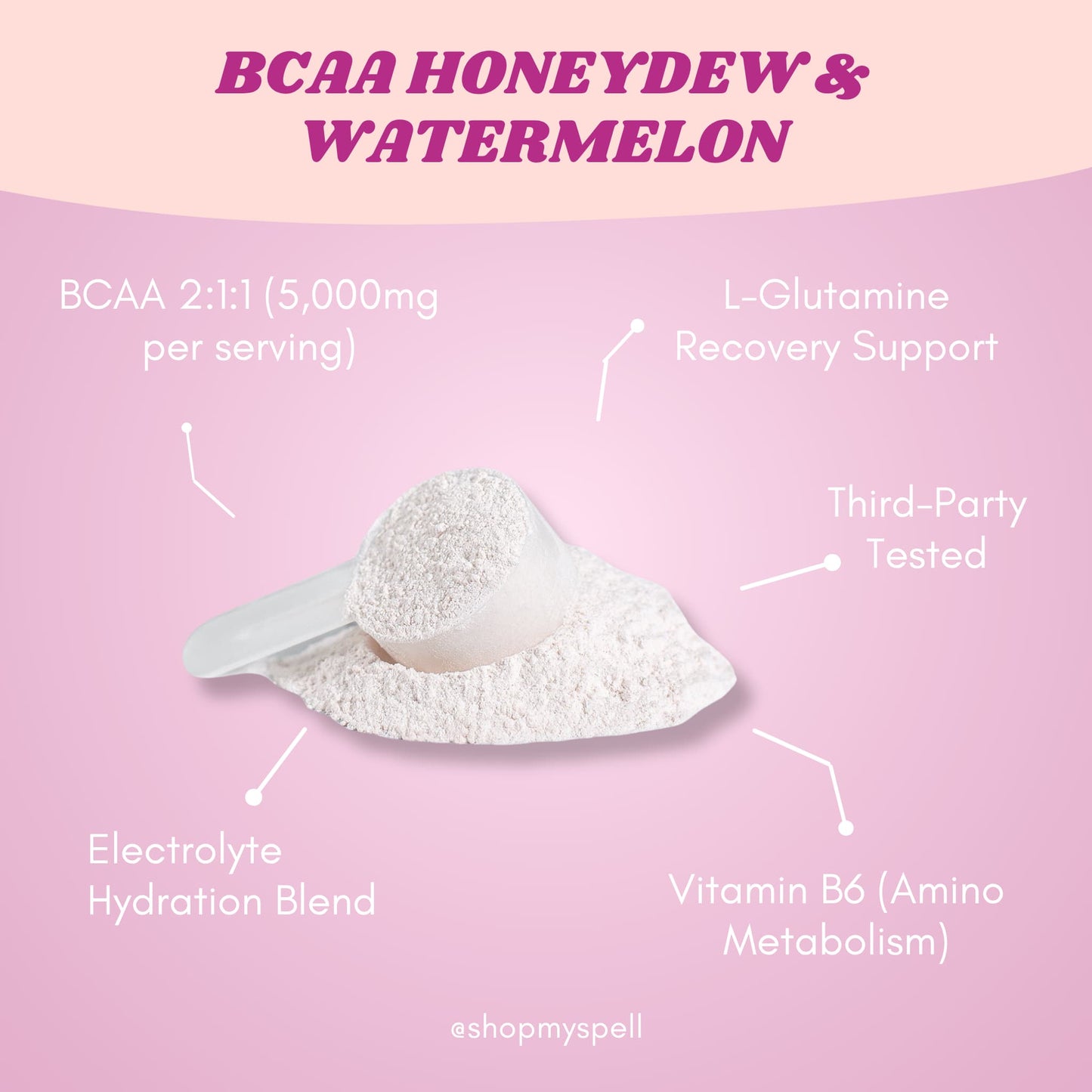 BCAA Powder (Honeydew & Watermelon)