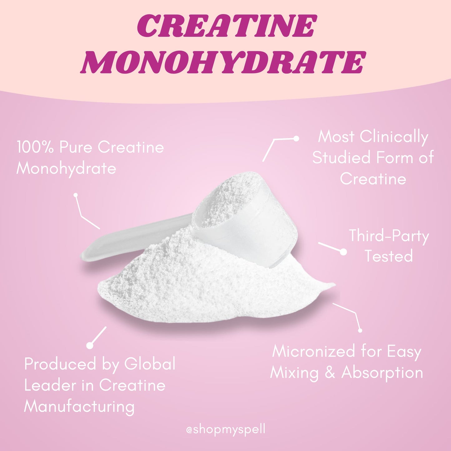 Creatine Monohydrate
