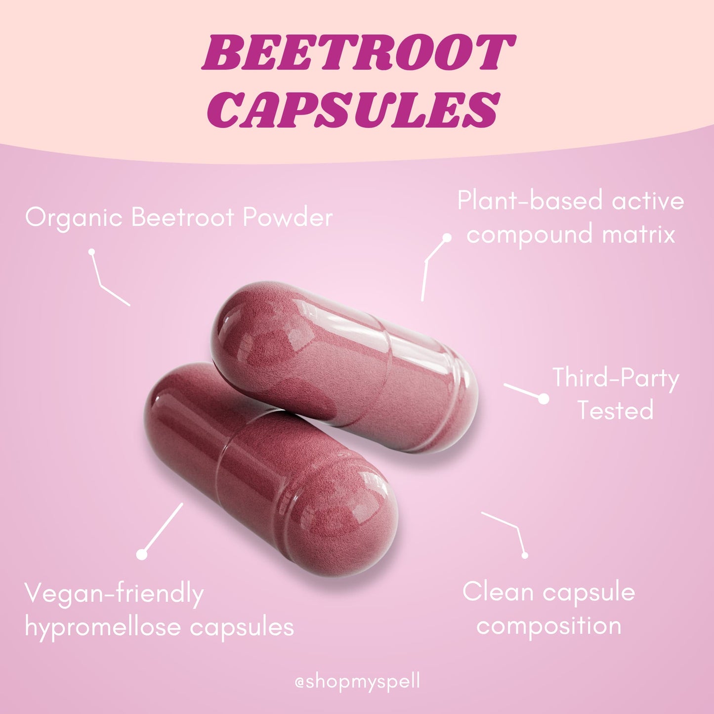 Beetroot Capsules