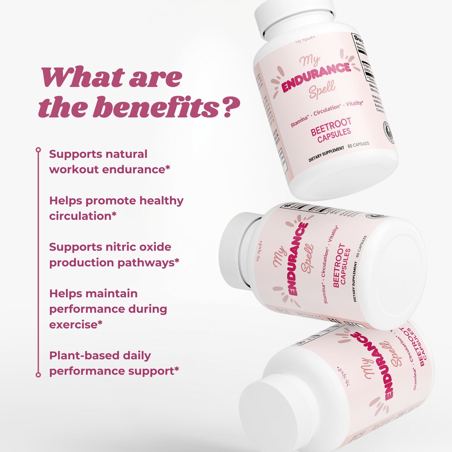 Beetroot Capsules