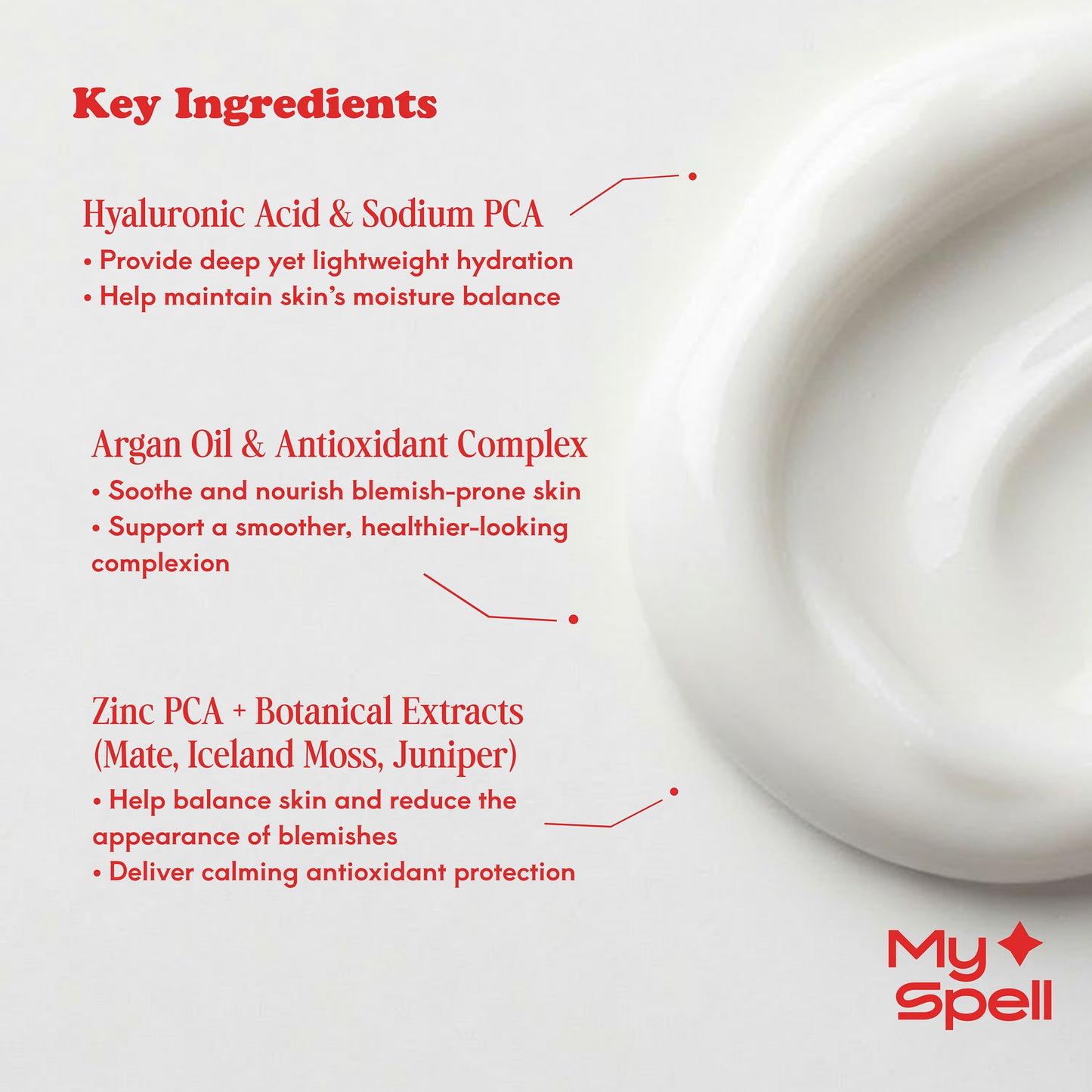 Acne Care Moisturiser