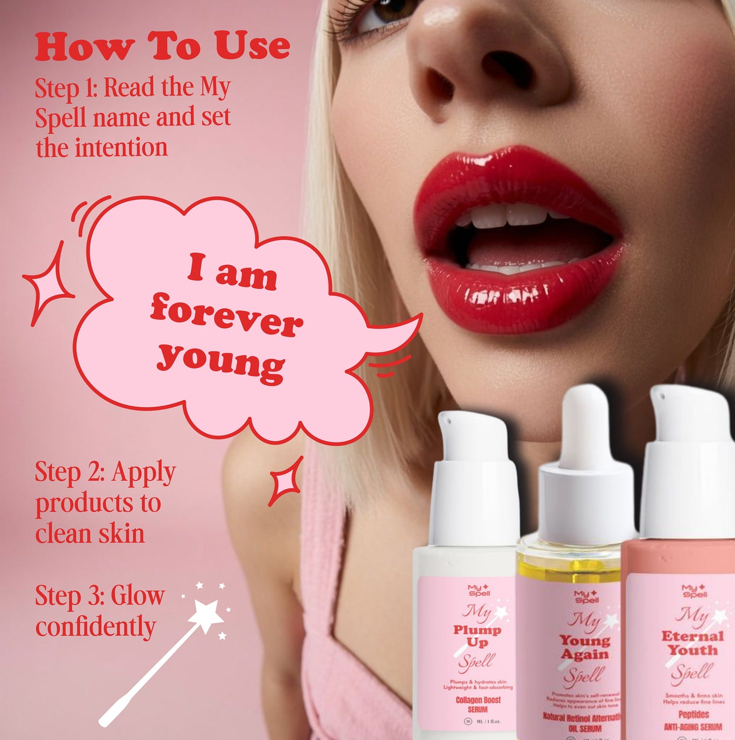Boost Serum Collection Box