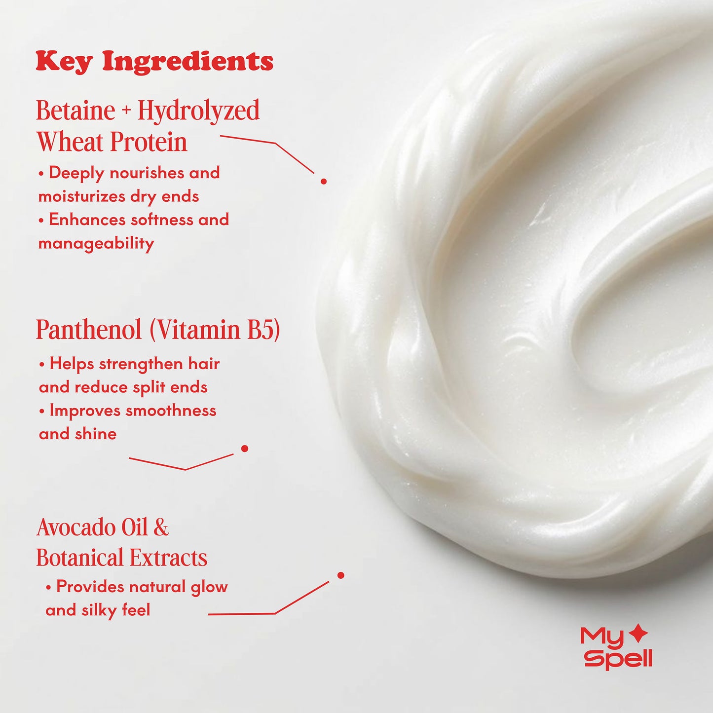 Gloss Conditioner, Smoky Green Vetiver