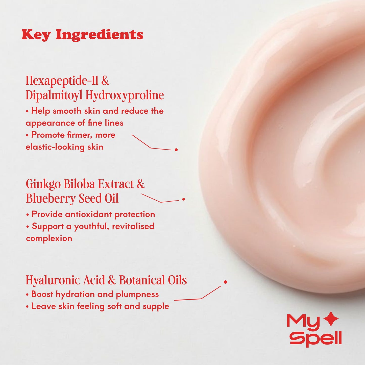 Peptide Anti-Aging Serum