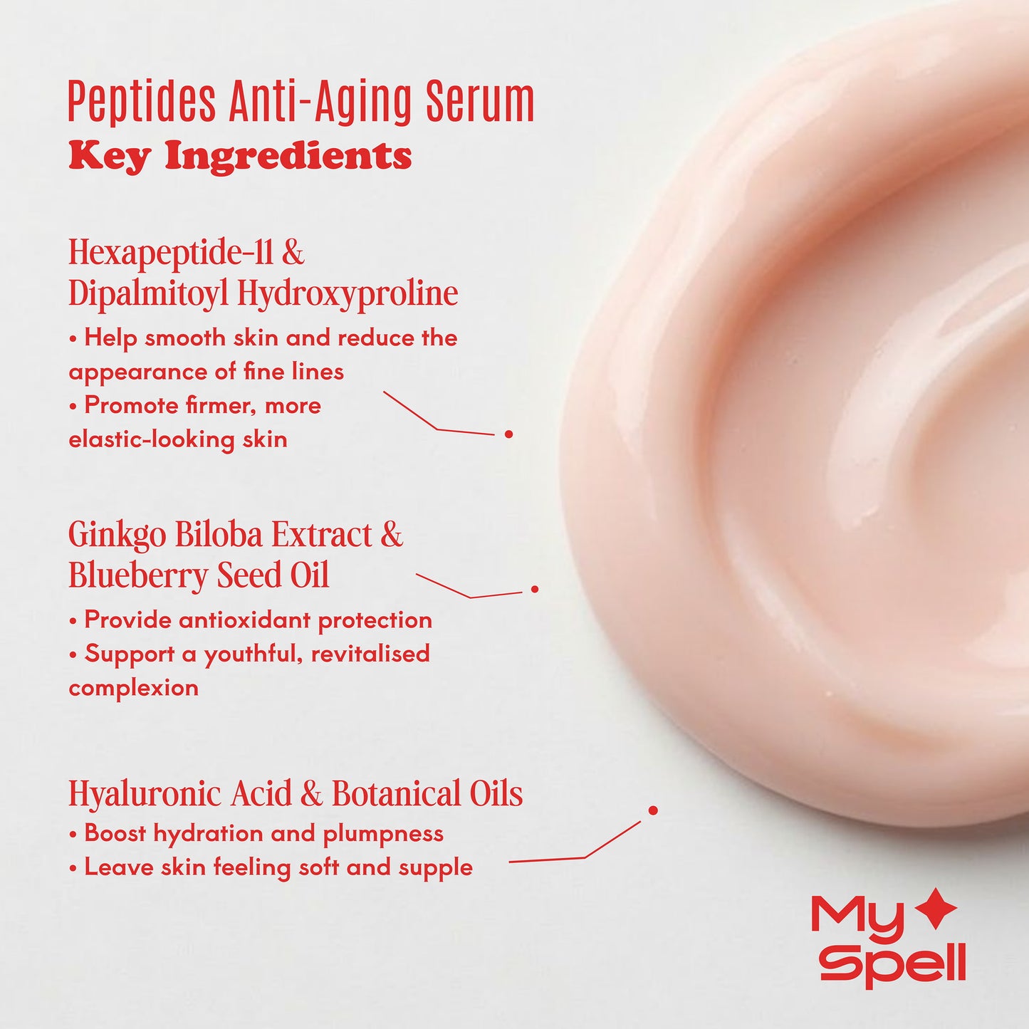 Boost Serum Collection Box