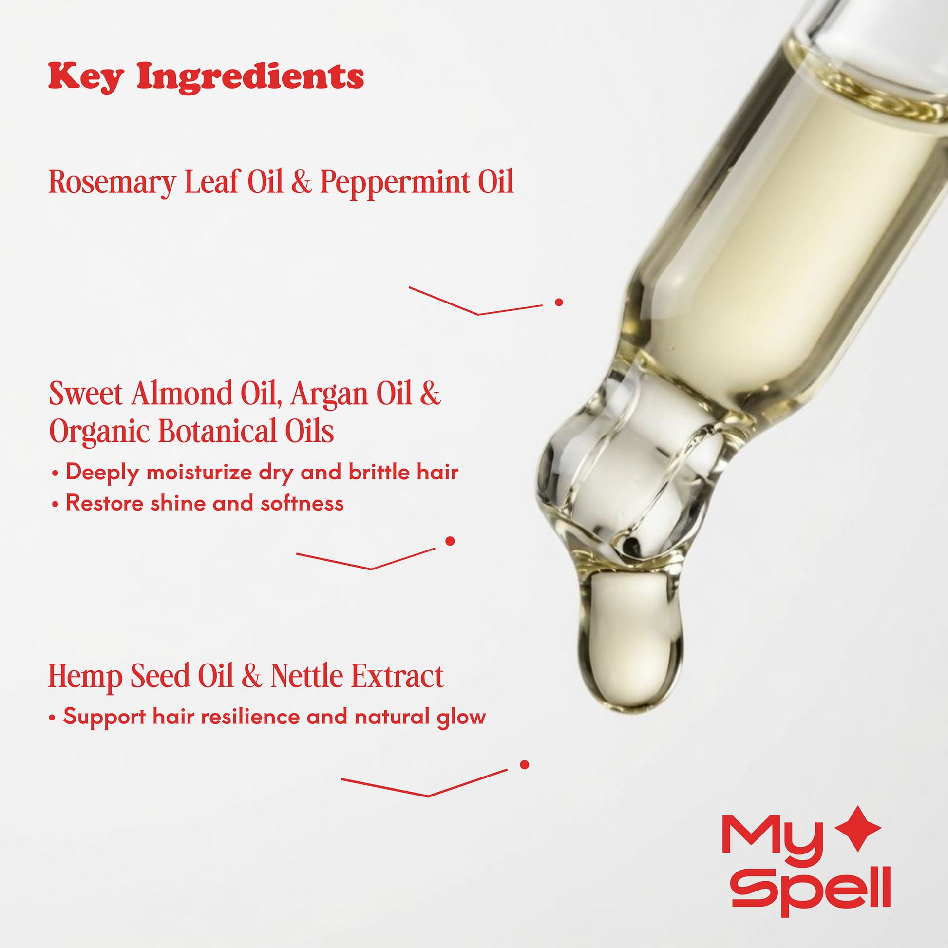 A promotional graphic for My Spell hair oil showing a close-up of a glass dropper bottle with pale yellow oil and a drop falling below, alongside red text listing key ingredients including rosemary leaf oil, peppermint oil, sweet almond oil, argan oil, botanical oils, and hemp seed oil.