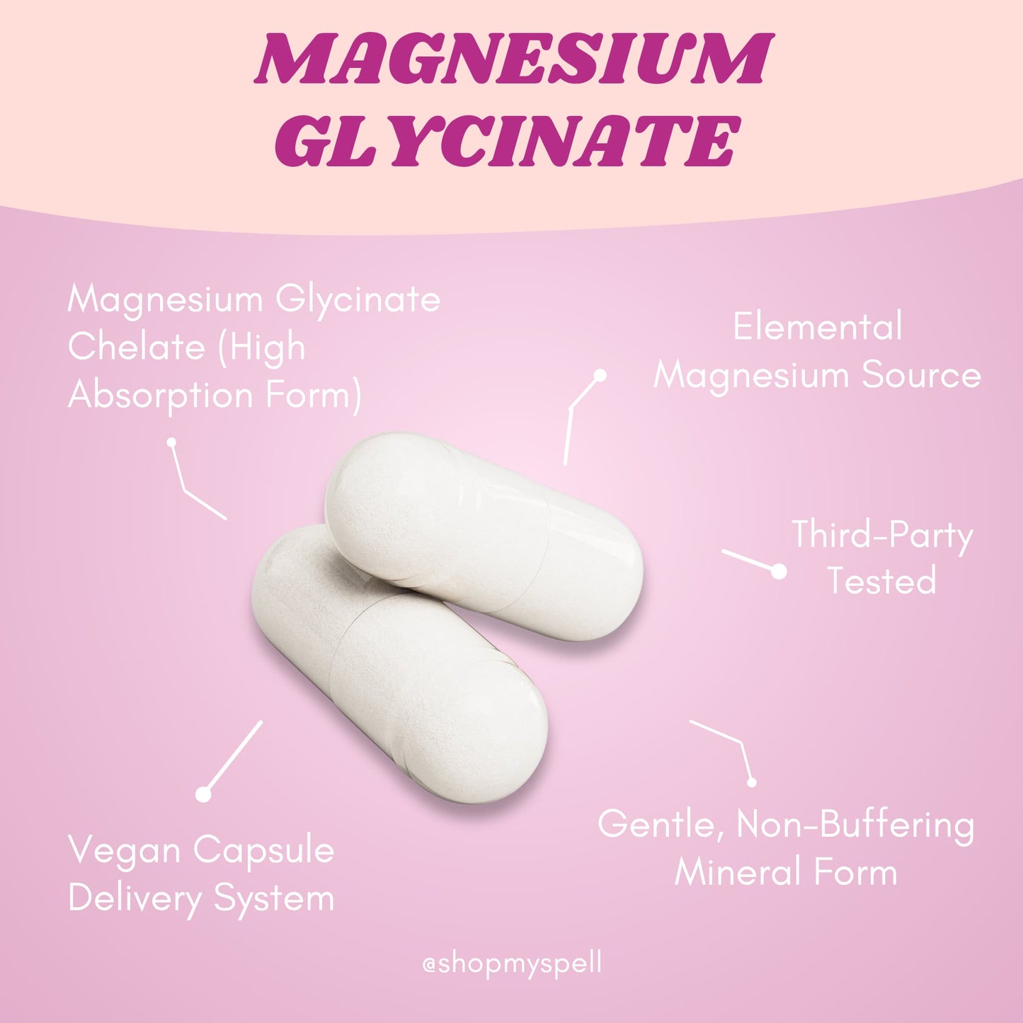 My Spell Supplements Magnesium glycinate capsules with text on a pink background