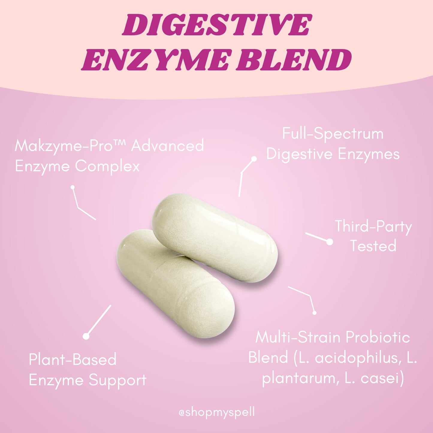 My Spell Supplements Digestive enzyme blend with capsules on a pink background, featuring text about the product's components and benefits.
