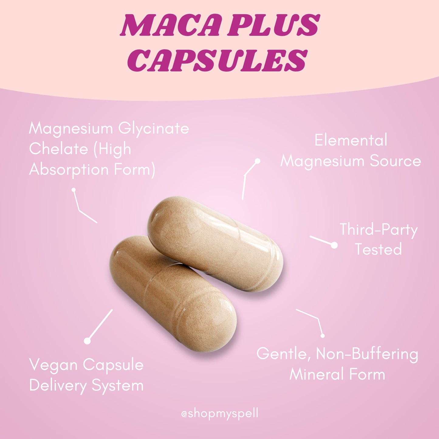 My Spell Supplements Maca Plus capsules with features listed on a pink background