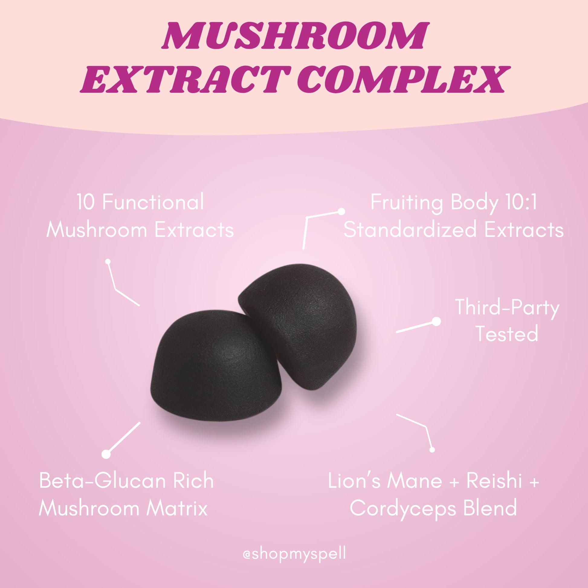 My Spell Supplements Mushroom extract complex gummies with text on a pink background