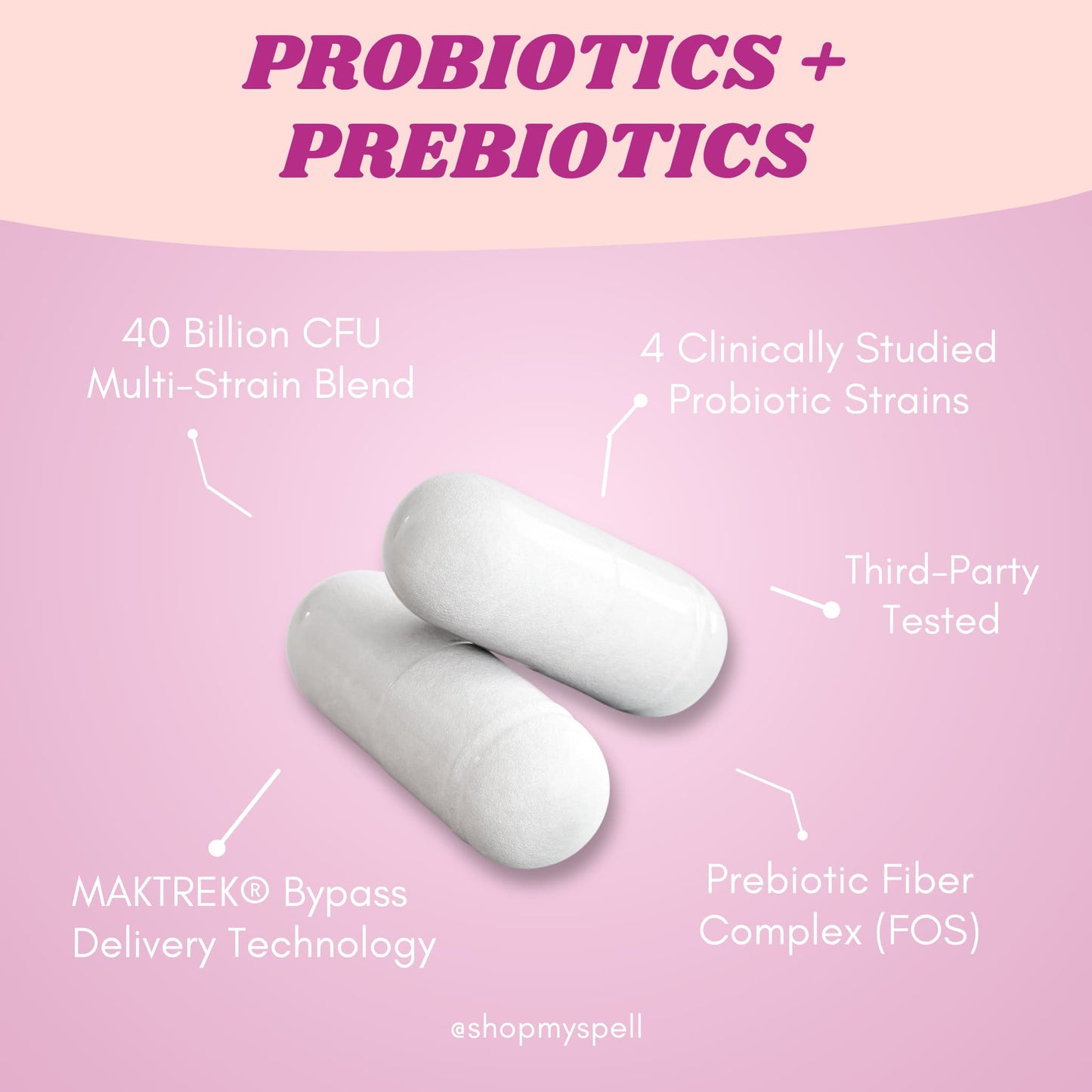 My Spell Supplements Two white probiotic capsules on a pink background with text highlighting features.