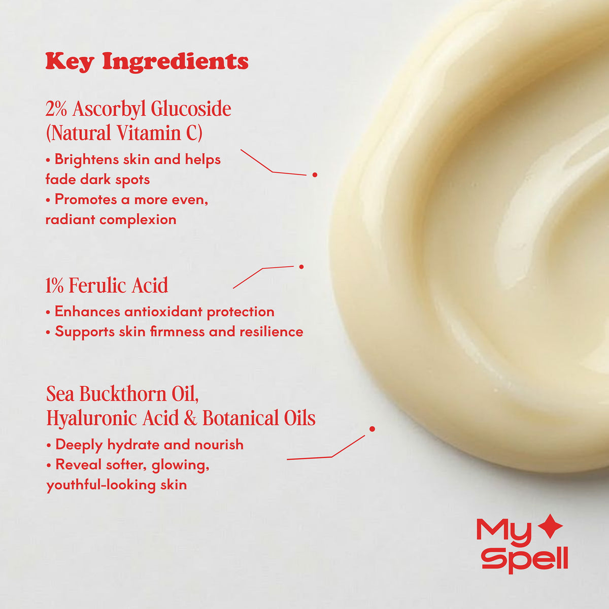 A close-up of a creamy beige cosmetic cream swirl, My Spell Vitamin C Serum on a white background, with red text listing key ingredients including 2% ascorbyl glucoside, 1% ferulic acid, and sea buckthorn oil. The brand name 'My Spell' appears in red at the bottom right.