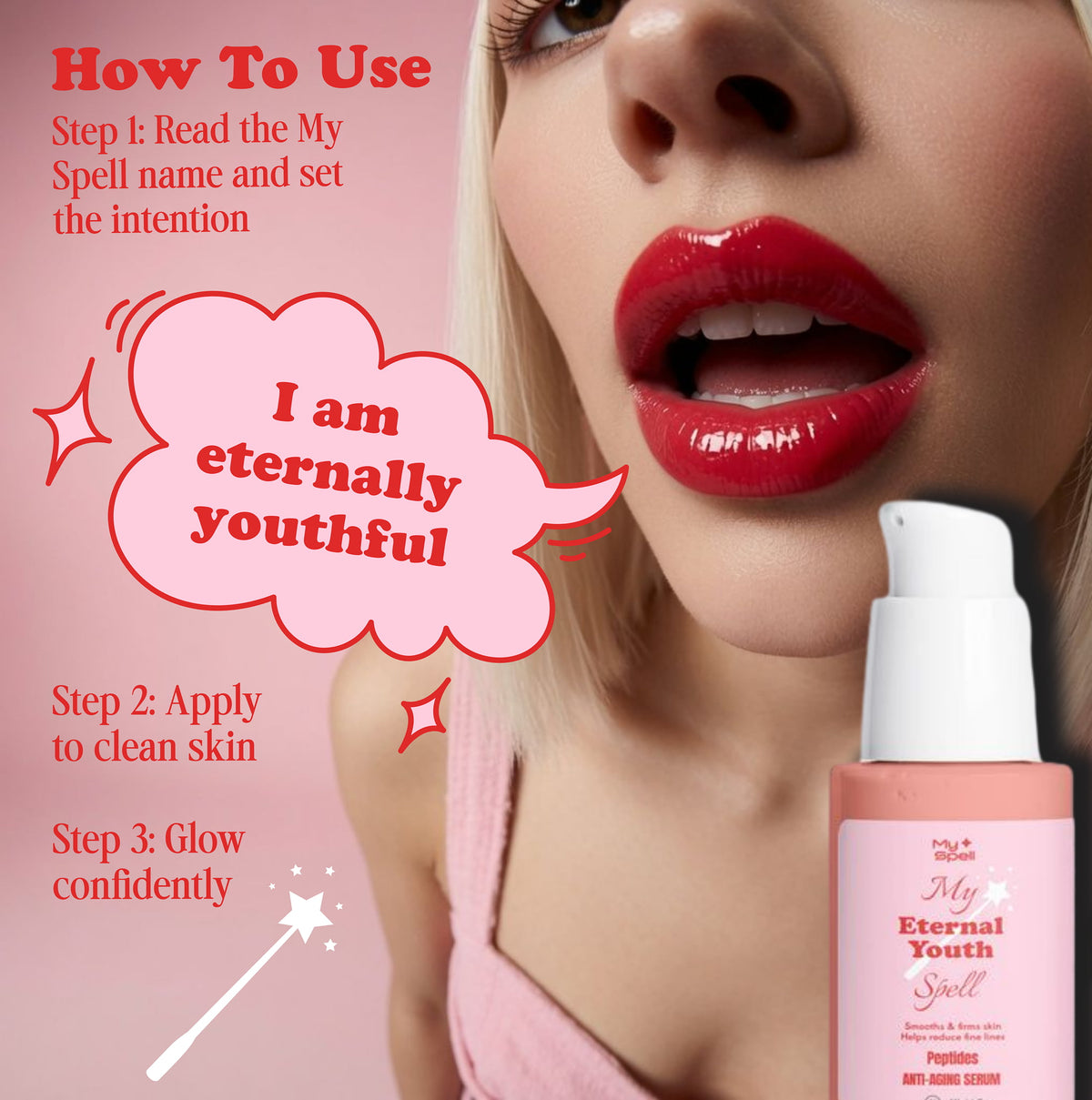 A beauty product ad for My Spell Peptides-anti-aging serum, showing a close-up of a woman's lower face with glossy red lips, alongside a pink pump bottle labeled 'My Eternal Youth Shell' and overlaid usage instructions on a pink background.